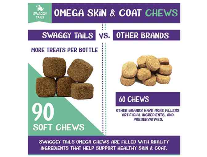 Swaggy Tails: Omega Skin and Coat Chews for Dogs and Cats (1 of 2)
