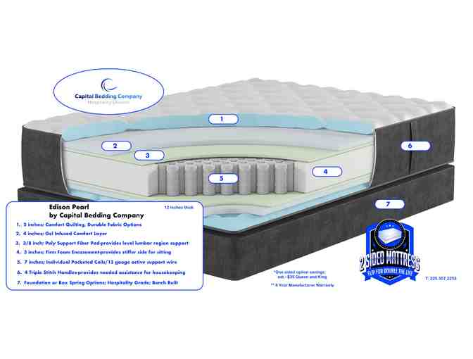 Made in Louisiana Sleep Package