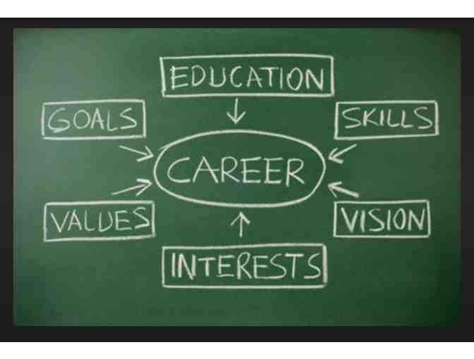 TPG Career Coaching Consultation