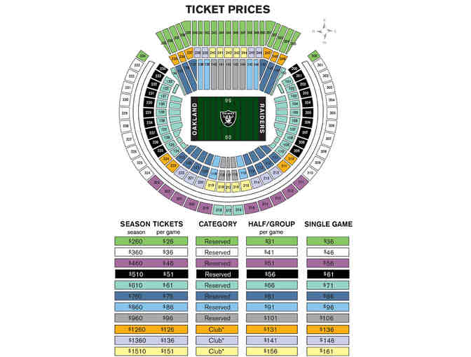 Oakland Raiders: Two (2) tickets to the 12/24/15 game versus the San Diego Chargers