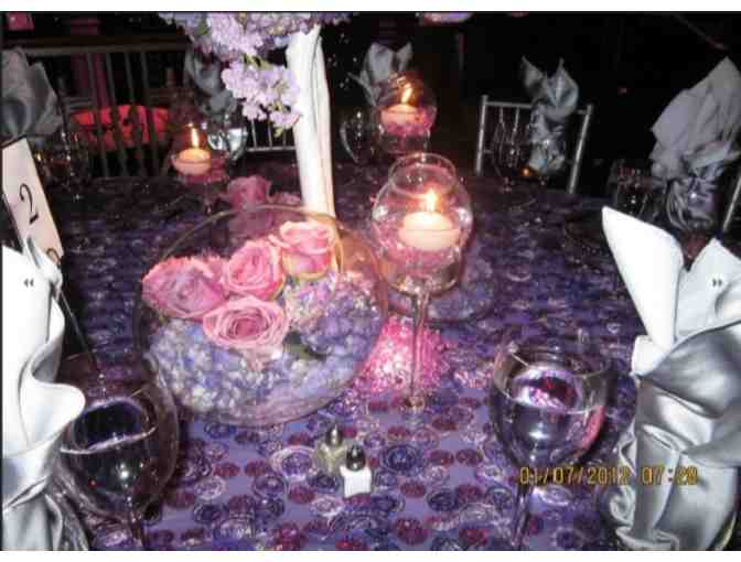 Event Planning for a Bar/Bat Mitzvah