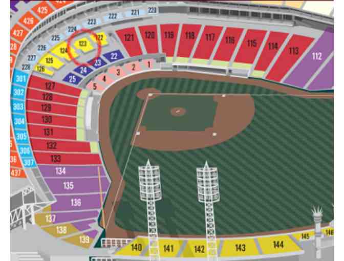 Four Tickets for a Reds Home Game During the 2017 Season