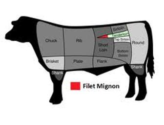 Filet Mignon- delivered! from Bon Apetit Int.