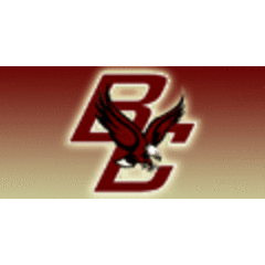 Boston College Men's Basketball