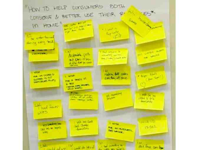 Business Innovation Session with Synecticsworld