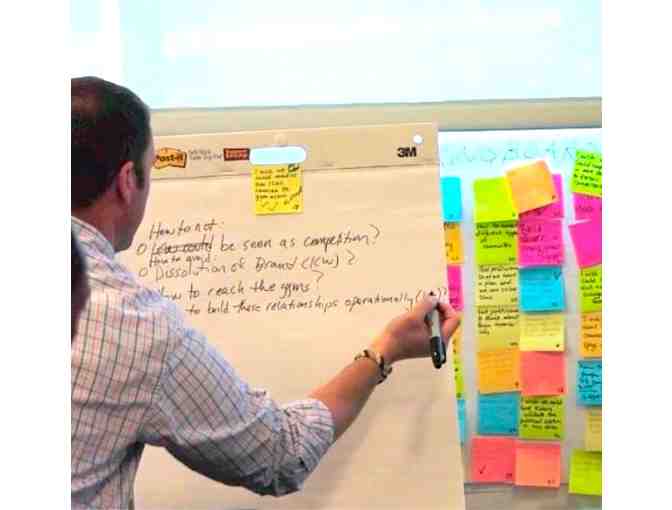 Business Innovation Session with Synecticsworld