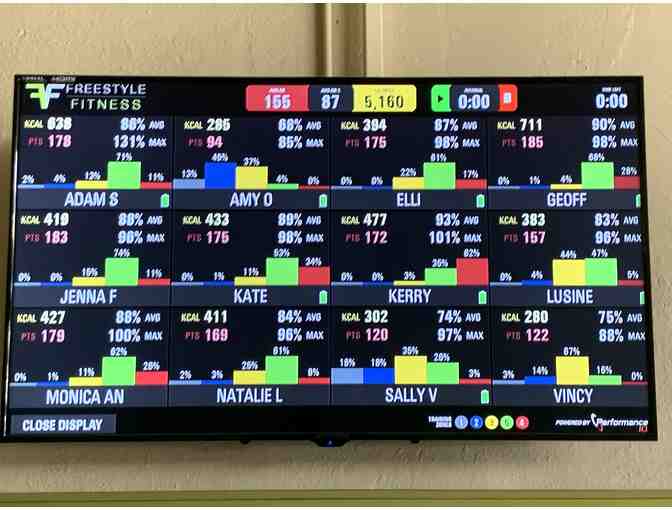 4 Personal Training Sessions, 3D Body Scan & 1 Month Unlimited Gym Package