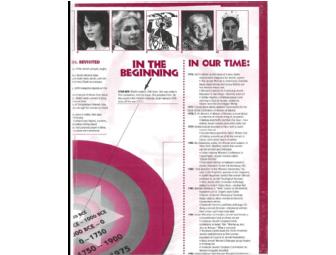 Lilith's Lens on Jewish History - A Poster