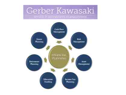 Financial Planning Consultation, Gerber Kawasaki