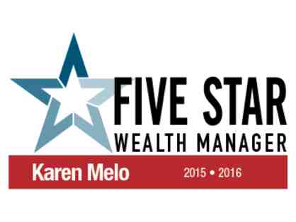 Retirement and Investment Analysis