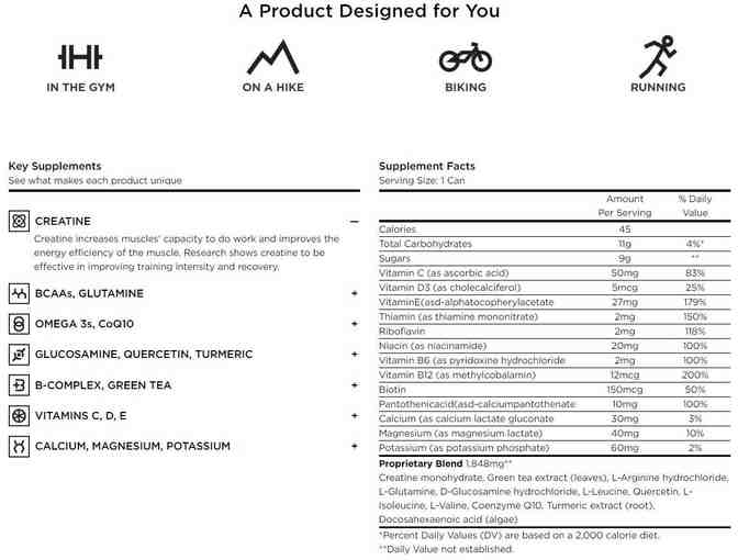 LIFEAID - FITAID RX Case of Recover
