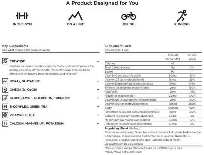 LIFEAID - FITAID RX Case of Recover