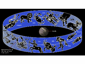 Have an Astrology Reading from the Expert!