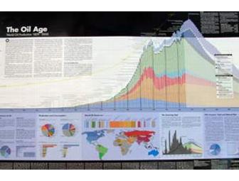 4 Classic Anti-Corporate Organizing Posters