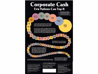 4 Classic Anti-Corporate Organizing Posters
