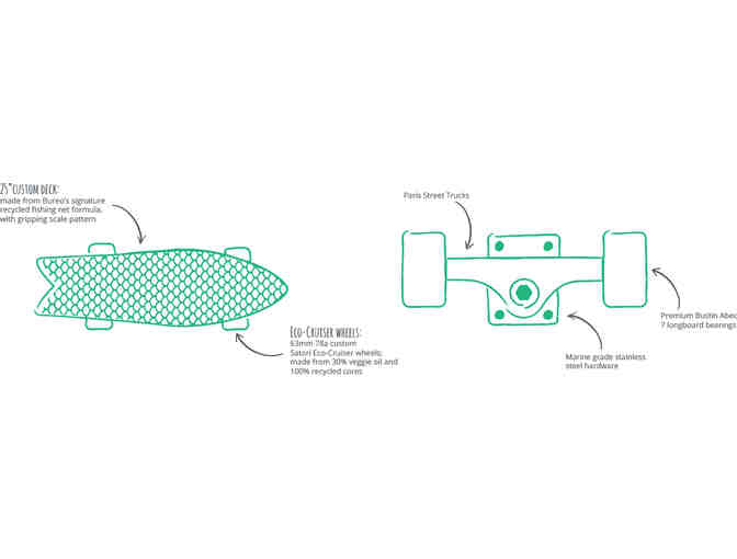Bureo's Minnow Complete Cruiser Skateboard