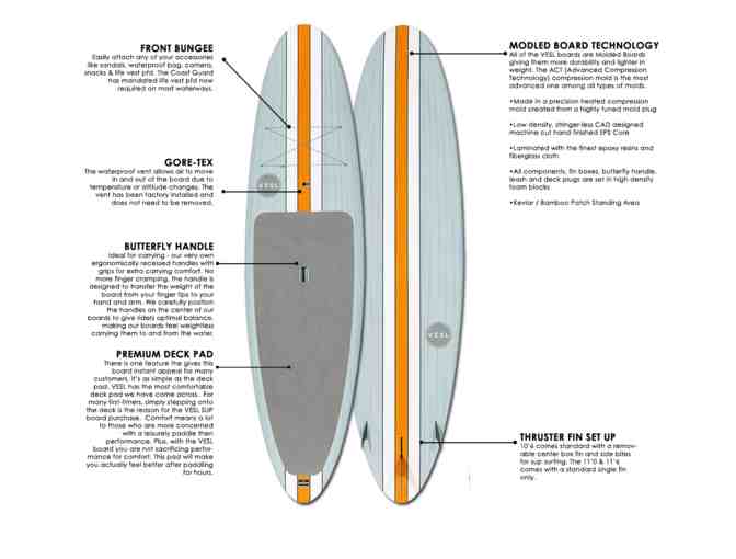 10'6' Limited Edition Dunes Paddleboard