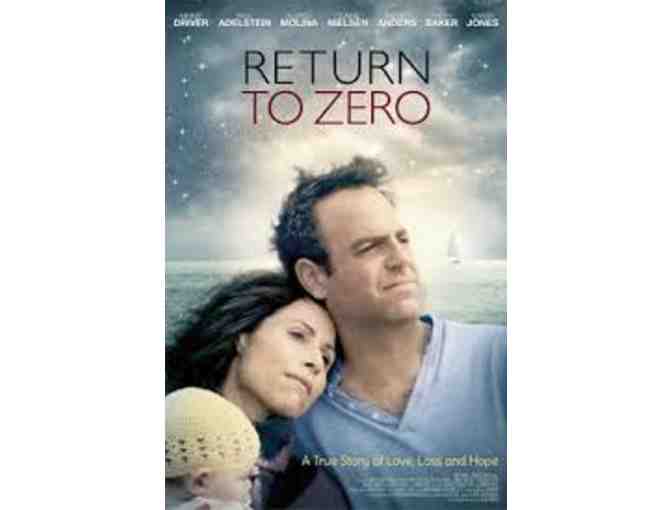 Return to Zero Movie package