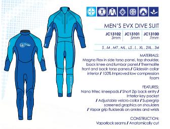 Ocean Futures Society, Body Glove Men's 5mm Wetsuit