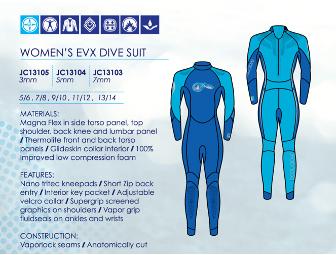 Ocean Futures Society, Body Glove Women's 7 mm Wetsuit