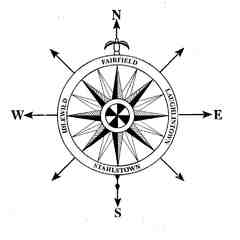 Ligonier Valley Historical Society - Compass Inn