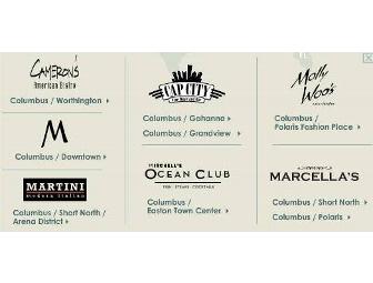 Cameron Mitchell Restaurants and Pro Football Hall of Fame