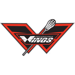 Philadelphia Wings Lacrosse
