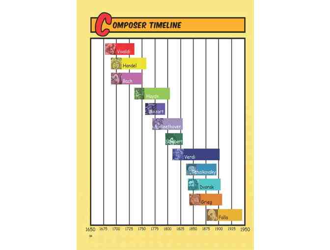 10 'ZAP! BOOM! POW! SUPERHEROES OF MUSIC' Books for Youngsters' Party