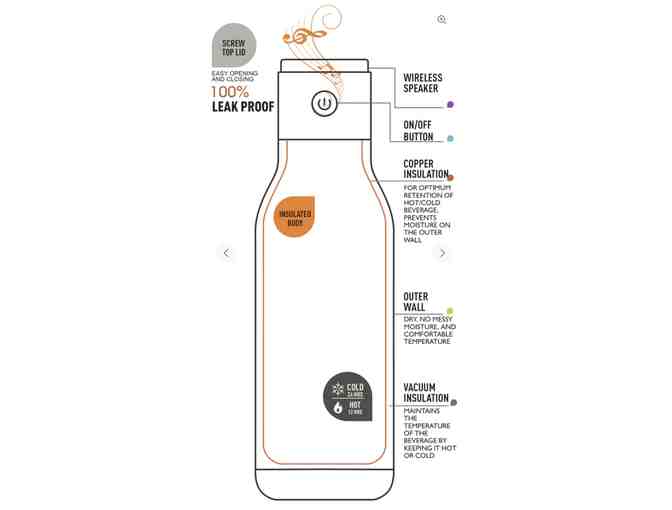 L03 Asobu Wireless Speaker Water Bottle