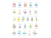 Sigrid Olsen Kids ABC Poster Print