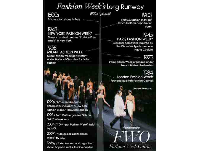 New York Fashion Week - 2 Tickets Sept 2020