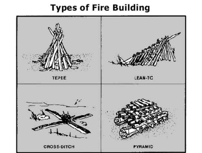 6-hour Survival Skills Instruction with Polar Explorer Jason Flesher + Gear for Six