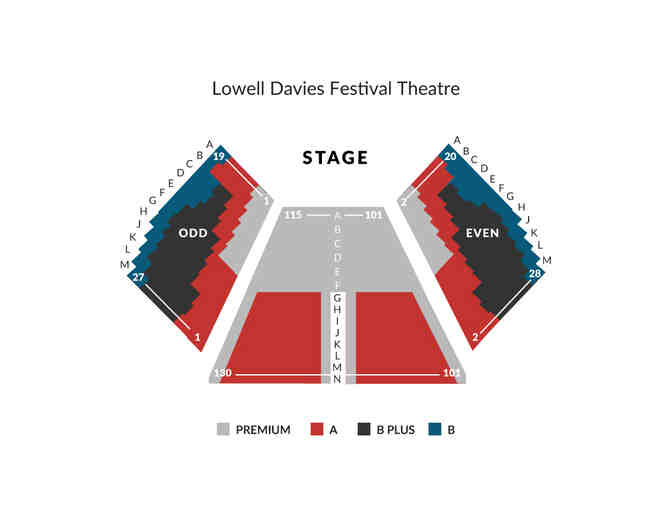 (2) Tickets for The Old Globe in Balboa Park