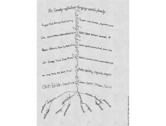 8th Grade: Advisory Trees (One Single Print)