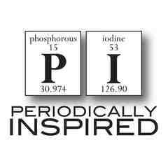 Periodically Inspired