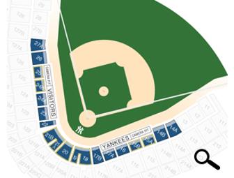 New York Yankees Legends Tickets for Four