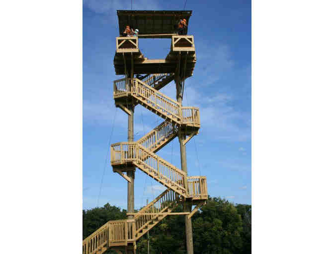 Creation Museum - Four (4) Admission Tickets Valid for Two Consecutive Days