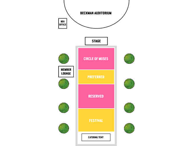 Summer of Sound or Planet/Bernstein - Table of 8 in the Preferred section