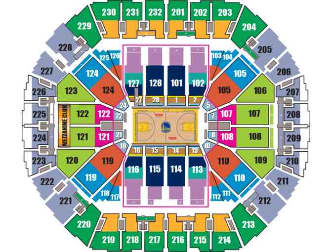 Four (4) tickets to a Golden State Warriors game