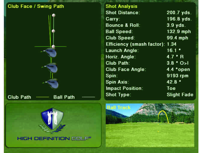 GolfCave Indoor Golf - Tour Membership (12 months)