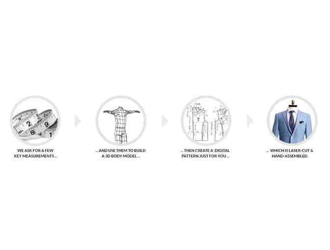 Custom-Made 2 Piece Italian Suit from Bespoke Clothier, Zachary Javitt & Knot Standard