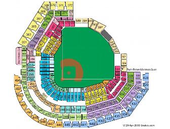St. Louis Cardinals Baseball