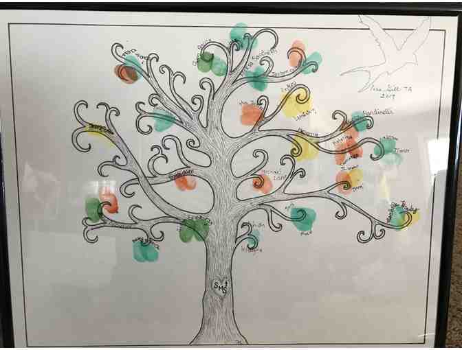 Custom Thumbprint Tree with your childs signature- 7th Full Grade