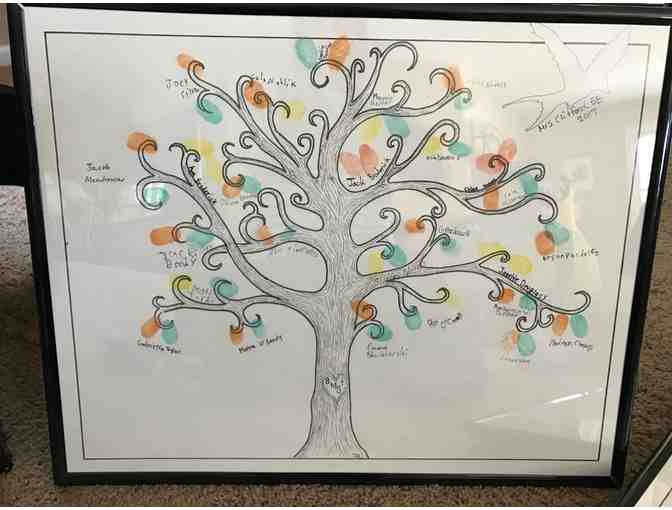 Custom Thumbprint Tree with your childs signature- Full 5th Grade