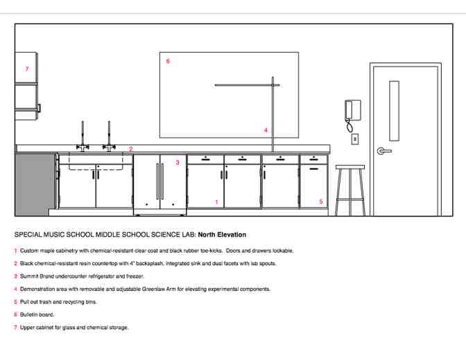 Middle School Science Lab Renovation Project, $100