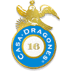 Casa Dragones