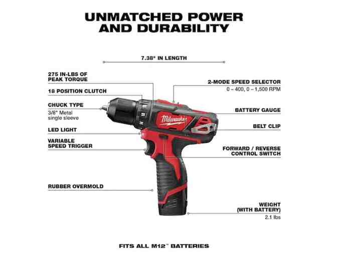 M12 12V Lithium-Ion Cordless Combo Kit (5-Tool) with Two 1.5 Ah Batteries