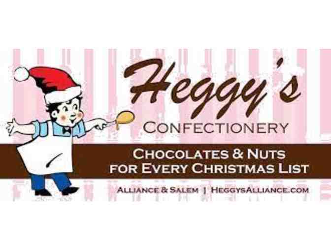 Hot Spots (Alliance)