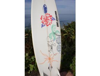 Freddy Patacchia's Personal Board