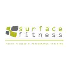 Surface Fitness